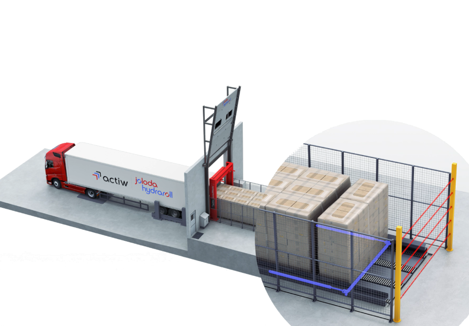 Sustainability Loadmatic Lite 2