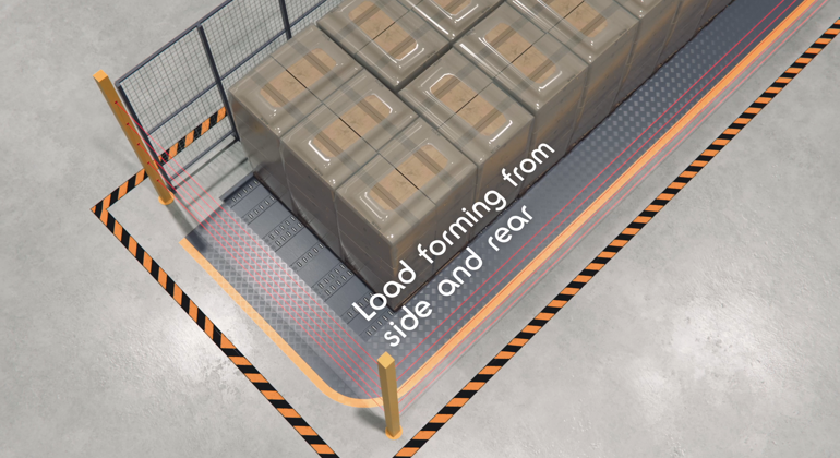 Load Forming From Side & Rear