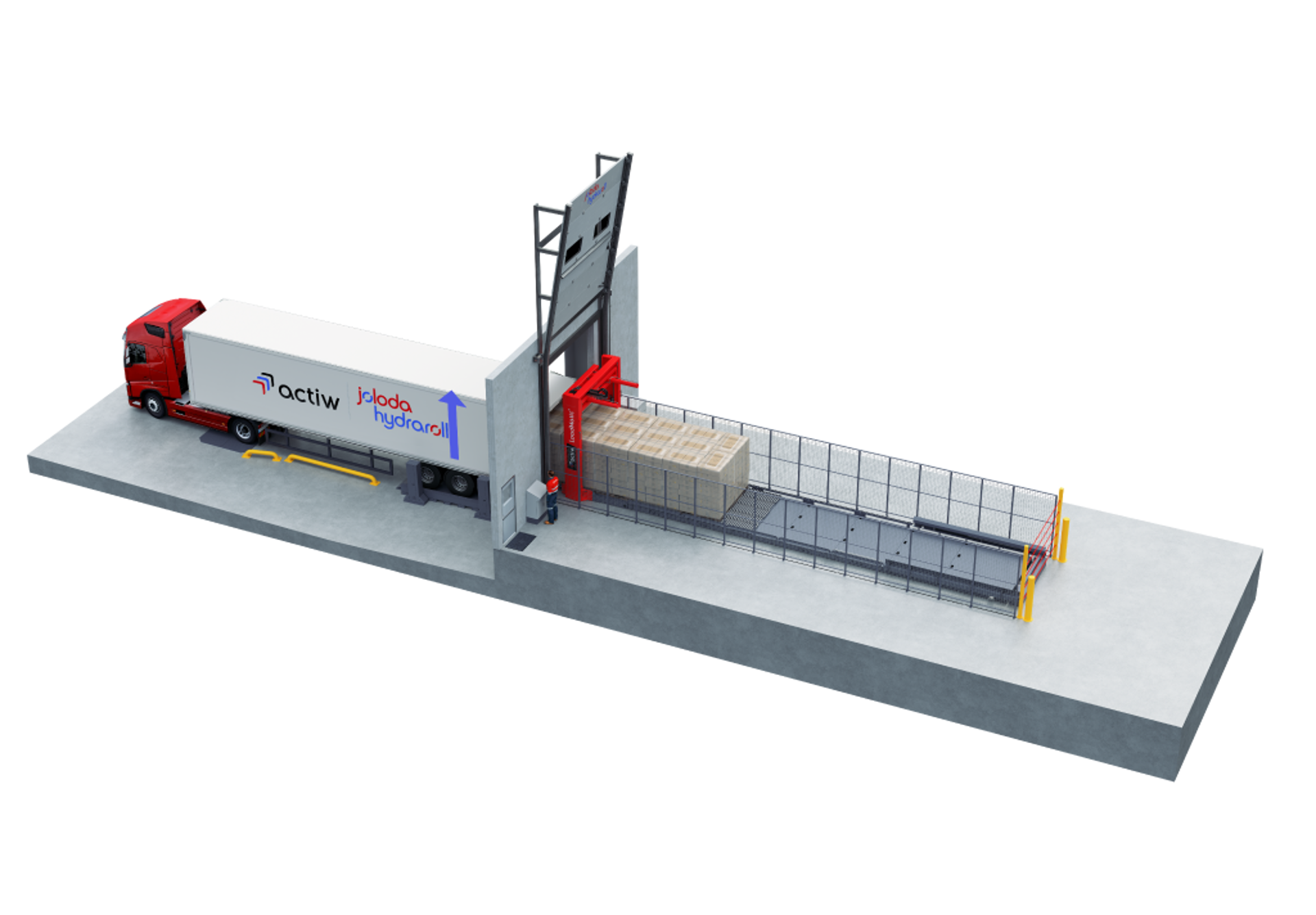 Loadmatic Lite Actiw X JH Dynamic Trailer Level Render