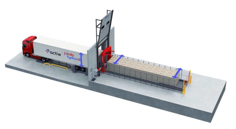 Loadmatic Lite Actiw X JH Alignment Render