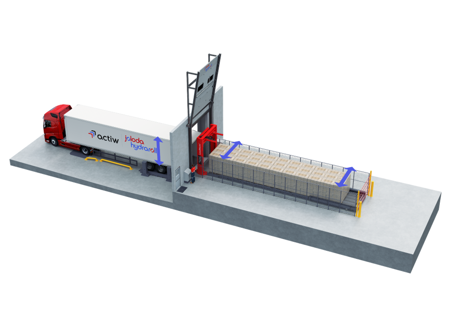Loadmatic Lite Actiw X JH Alignment Render