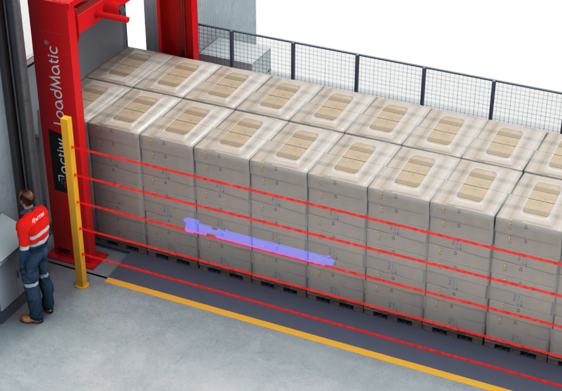 Loadmatic Lite Automation