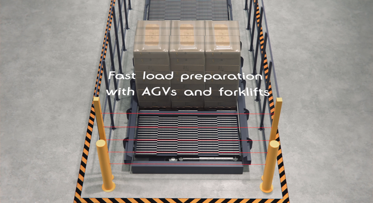 Load Preparation With AGV And Forklift